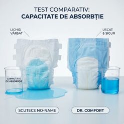 Dr Comfort Scutece Chilot Adulti teste