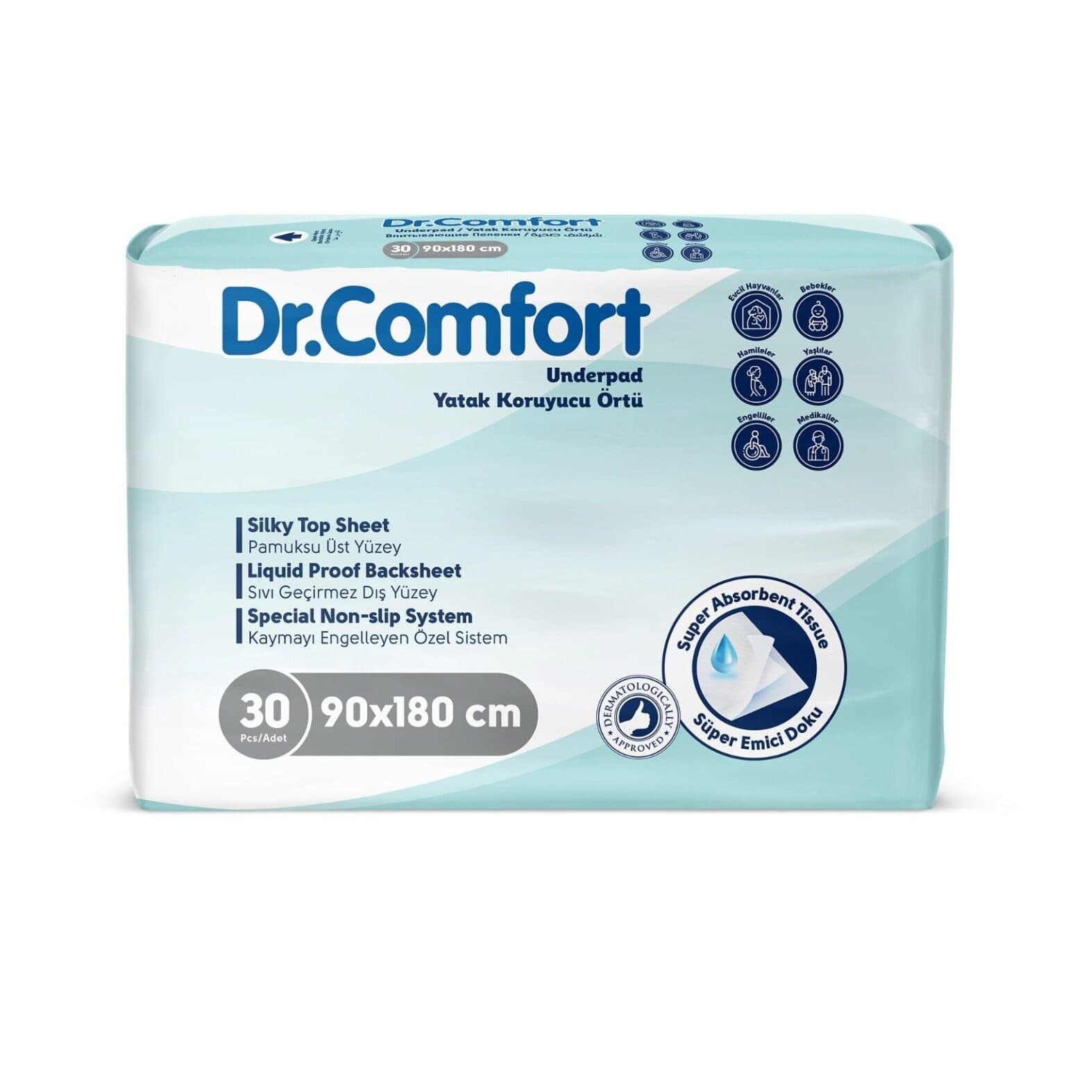 Dr Comfort aleze absorbante 90x180 30 bucati